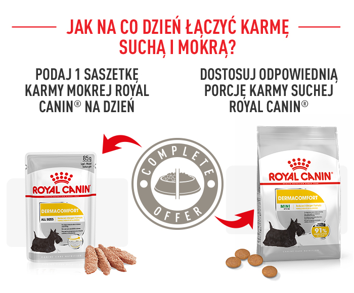 ROYAL CANIN CCN Mini Dermacomfort crocchette secche per cani adulti di piccola taglia con pelle sensibile e soggetta a irritazioni 8 kg